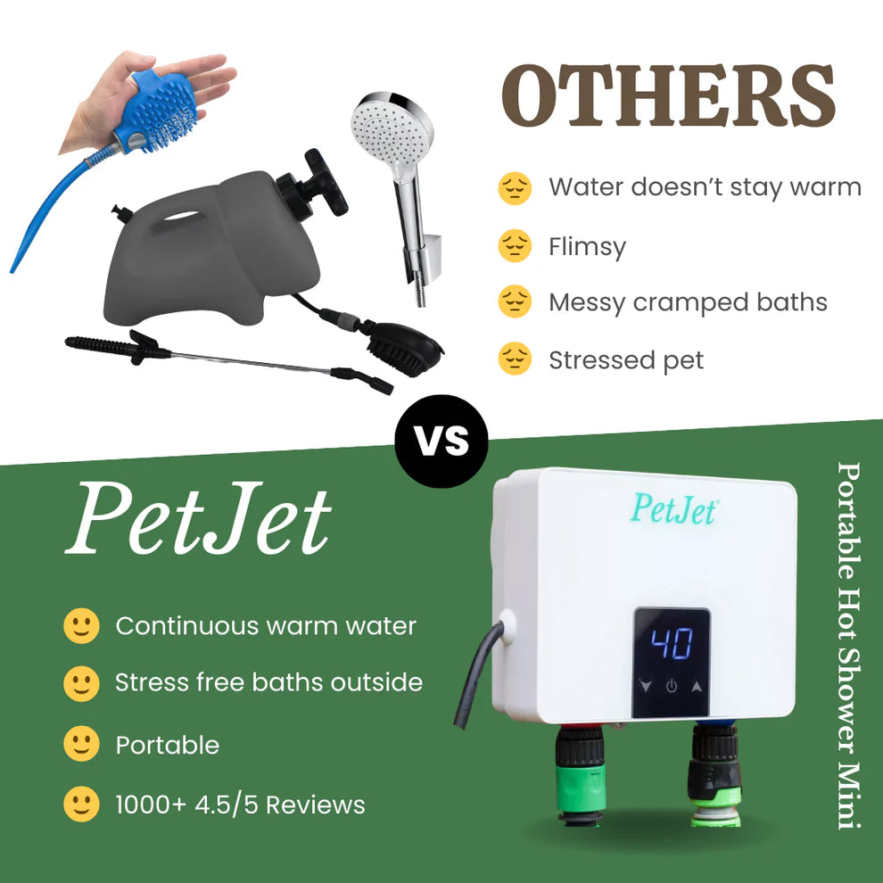 Ex Demo - PetJet Shower Mini - 3kw Plug In