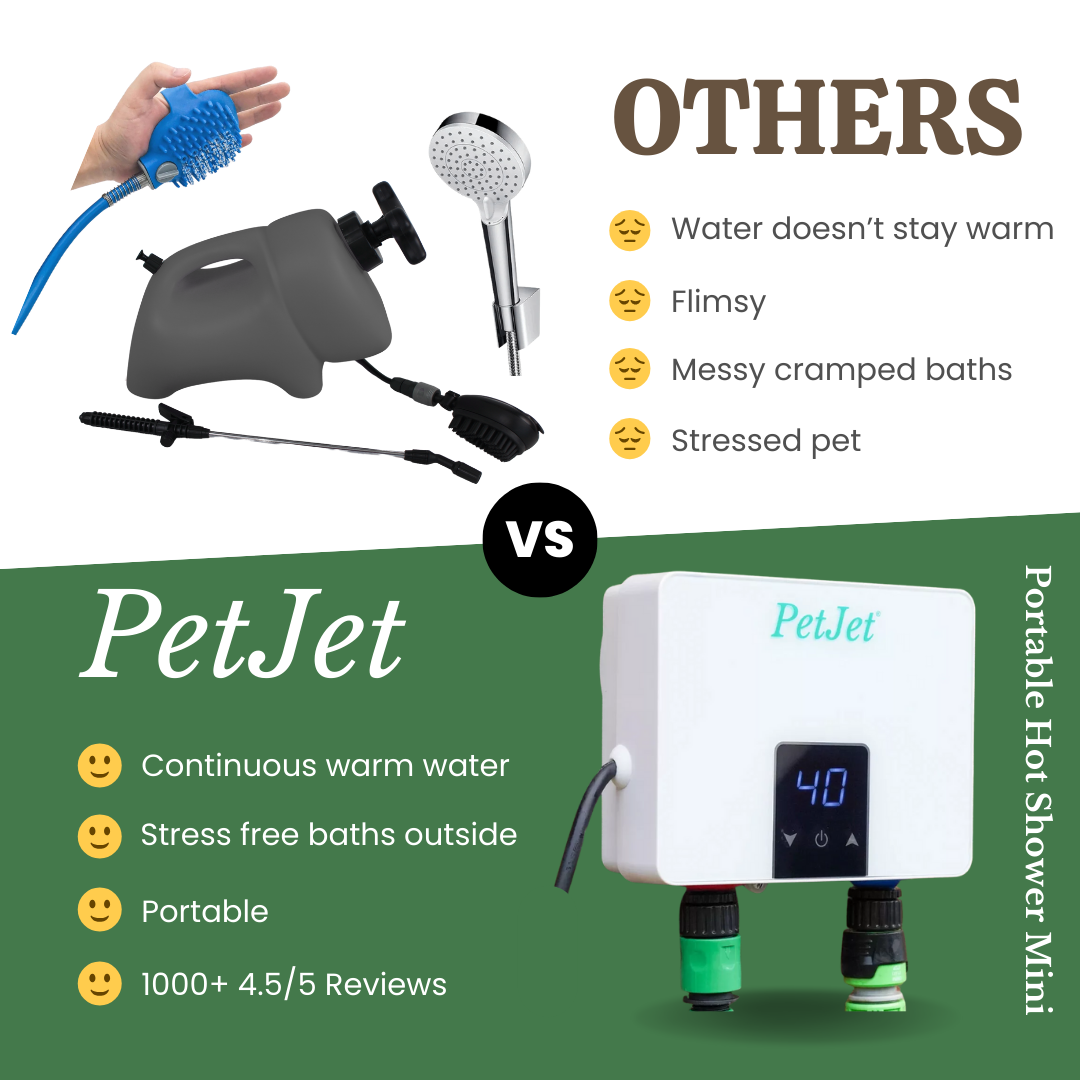PetJet Portable Warm Shower Mini™ - 3kw Plug In (USA Only)