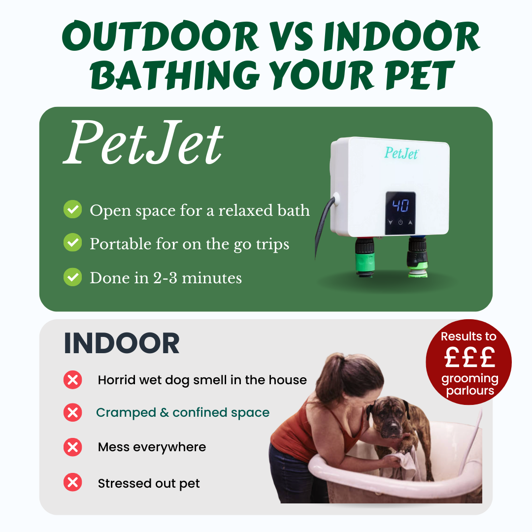 PetJet Portable Warm Shower Mini™ - 3kw Plug In (USA Only)
