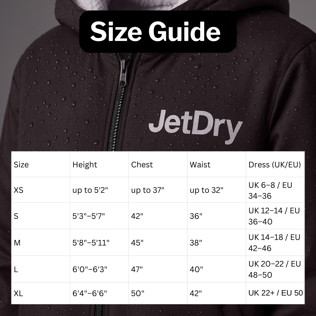 NEW – JetDry Waterproof Coat - Black/Grey