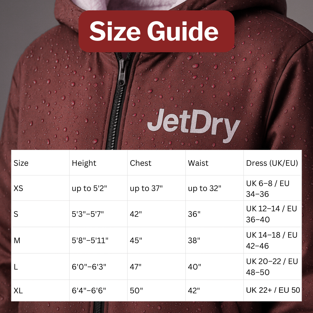 NEW – JetDry Waterproof Coat - Red/Grey