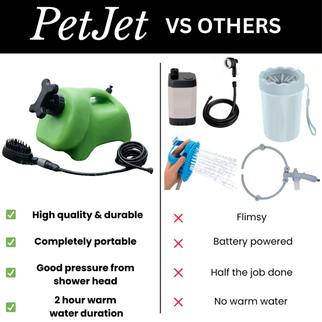 New PetJet Portable 5 Liter Hot Tank Shower 2.0
