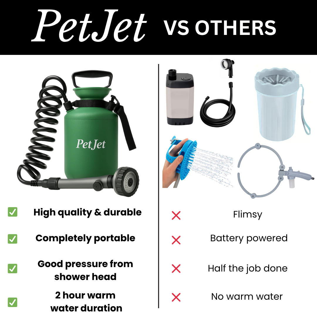 PetJet 5 Liter Portable Tank Shower