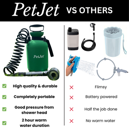 PetJet 5 Liter Portable Tank Hot Shower