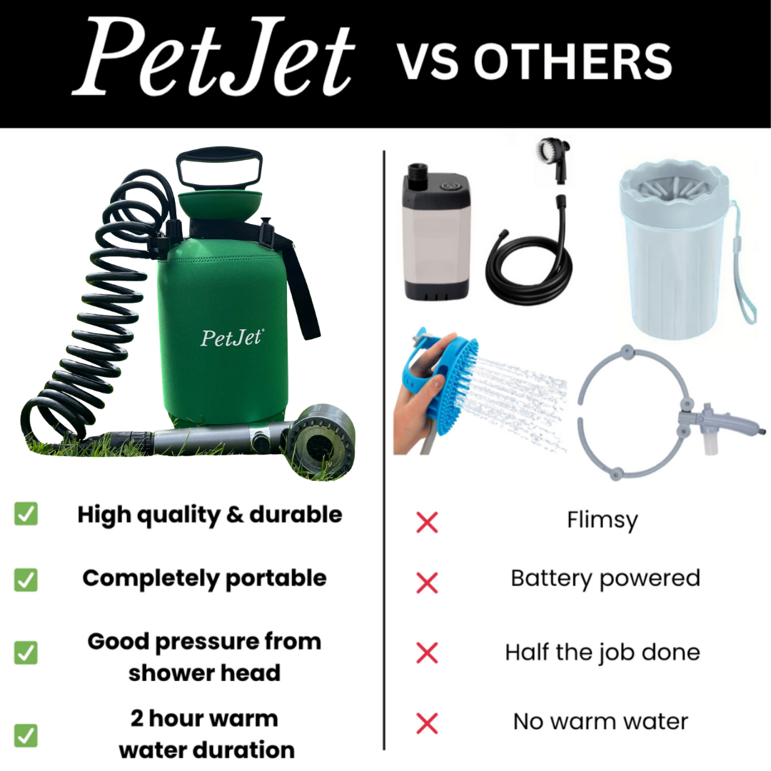 CampJet 5 Liter Portable Tank Hot Shower