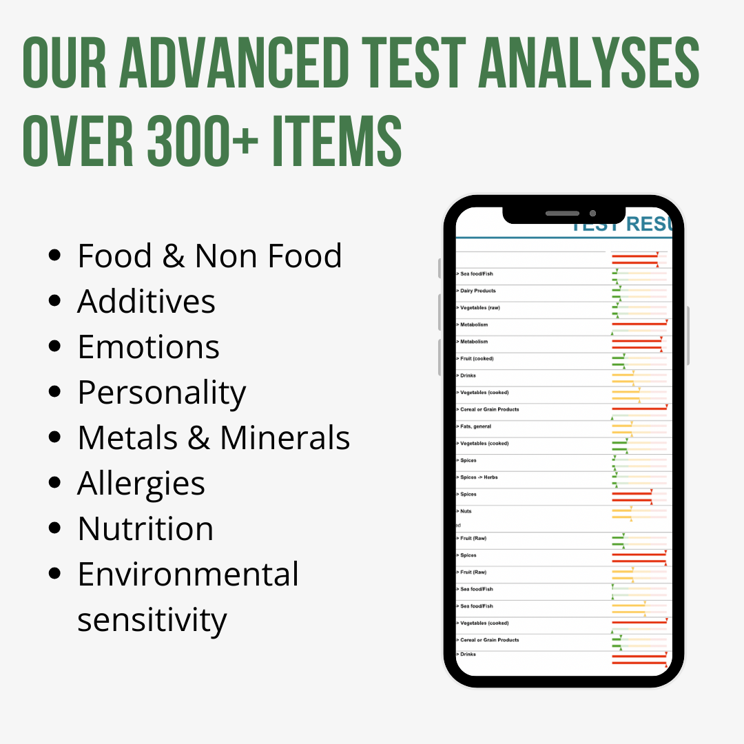 Animal Intolerance Sensitivity Test