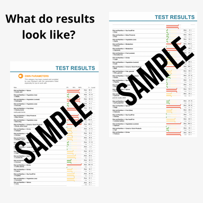 Animal Intolerance Sensitivity Test