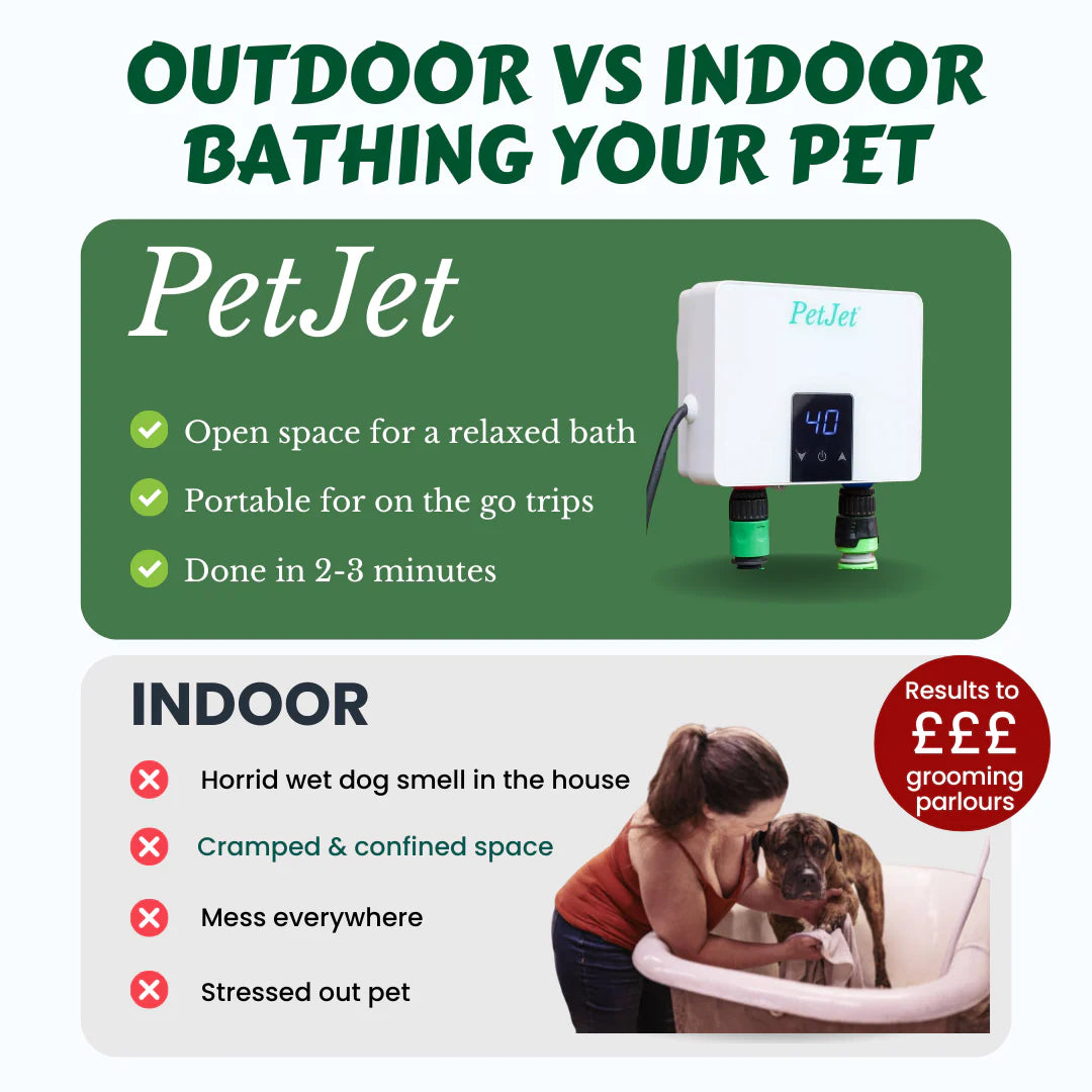 Plug In Warm Shower Mini Kit