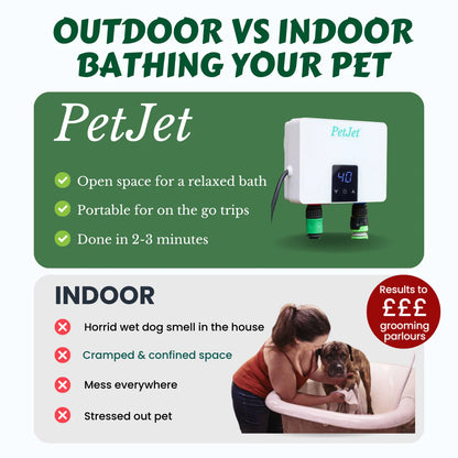 Plug In Warm Shower Mini Kit