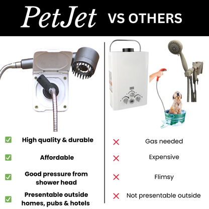 The PetJet Outdoor Home Wall Hot Shower™
