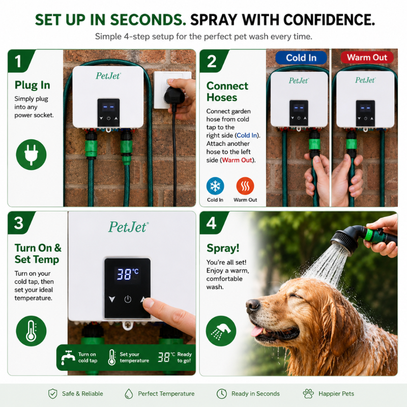PetJet Plug In Warm Shower Mini™