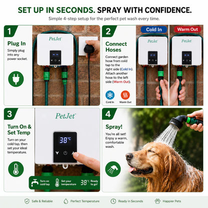 Plug In Warm Shower Mini Kit