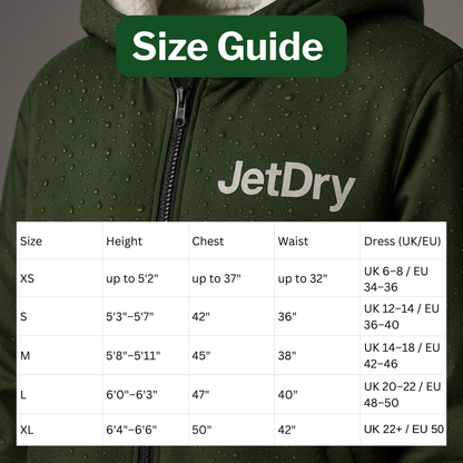 NEW – JetDry Waterproof Coat - Green/Grey