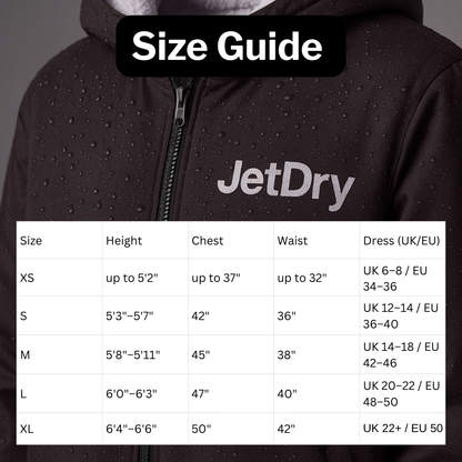 NEW – JetDry Waterproof Coat - Black/Grey