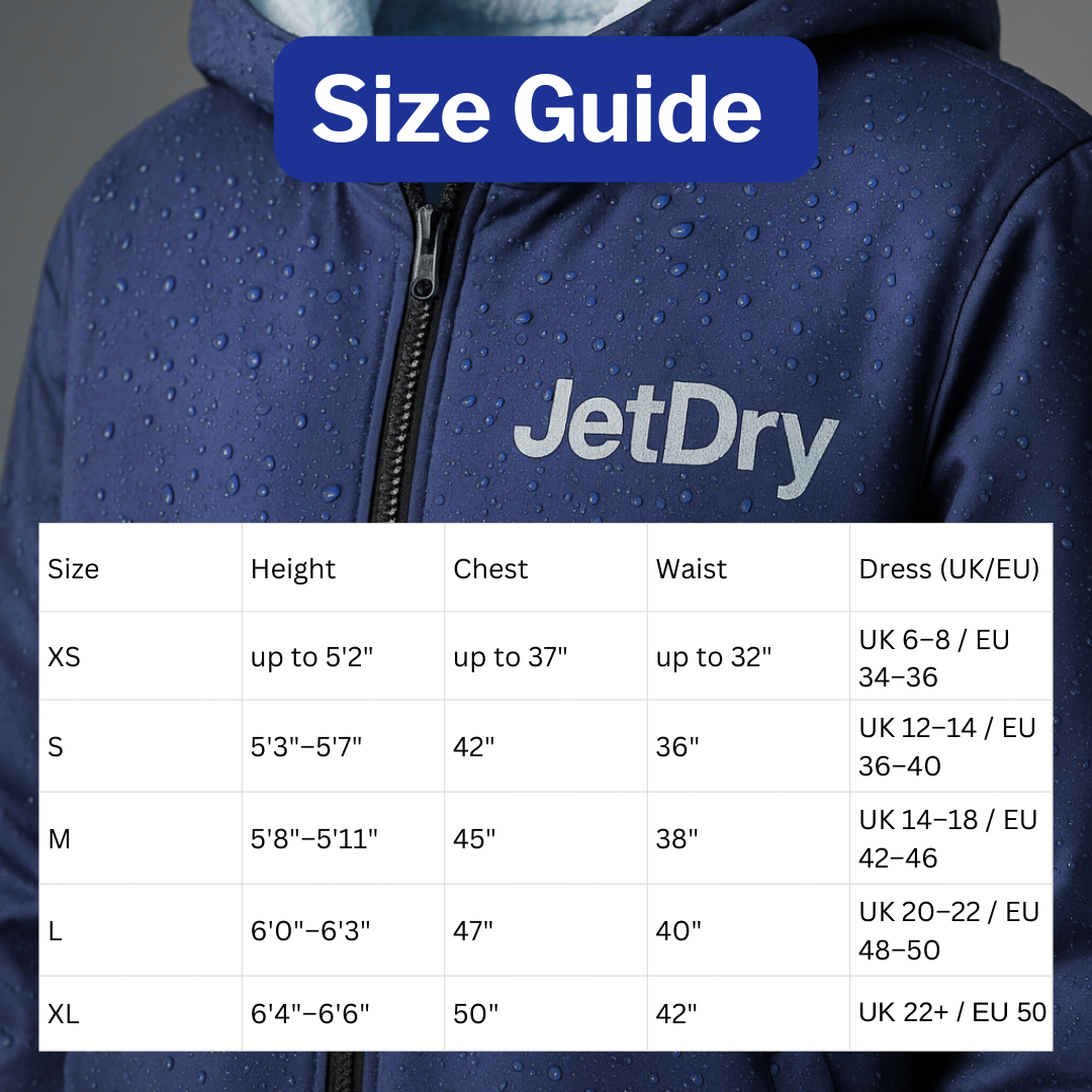 NEW – JetDry Waterproof Coat - Navy/Grey