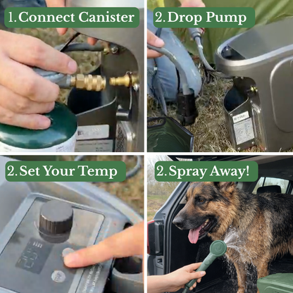 PetJet Portable GasMini