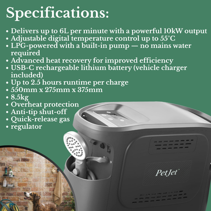 PetJet Portable GasMini