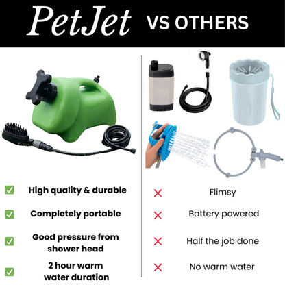 New PetJet Portable 5 Liter Hot Tank Shower 2.0