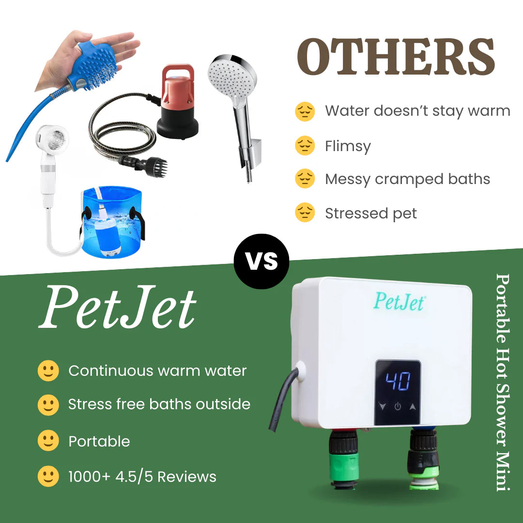 Plug In Warm Shower Mini Kit