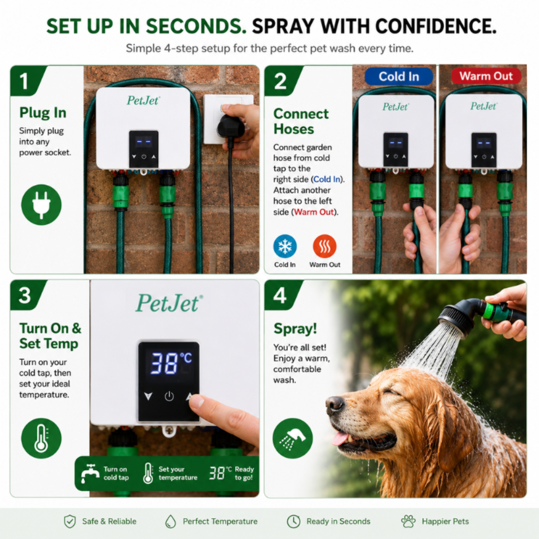 PetJet Mini Plug In Warm Dog Shower®