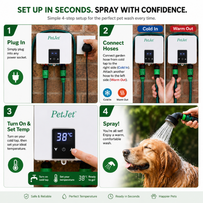 PetJet Mini Plug In Warm Dog Shower®