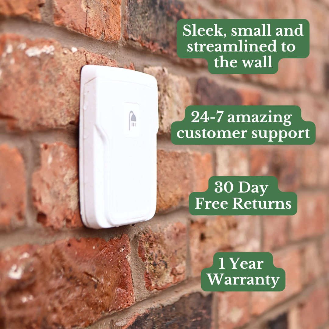 A closer look at Outdoor Wall Mounted Dog Cabins With Durability