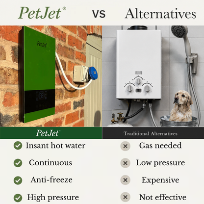 PetJet Hot Shower Pro™ - Hard Wired